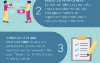 5 Tips for Identifying Your Resume Value Proposition